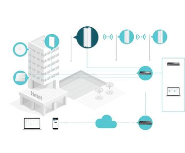 TP-LINK WIRELESS ENTERPRISE ACCESS POINT AX1800 TECHO OUTDOOR