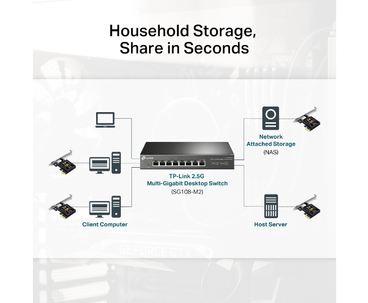 TP-LINK T. DE RED 2.5 Gbit PCI-E