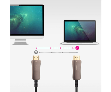 CABLE HDMI V2.1 AOC 8K A/M-A/M 20M NANOCABLE