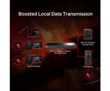 TP-LINK T. DE RED 10 Gbit PCI-E